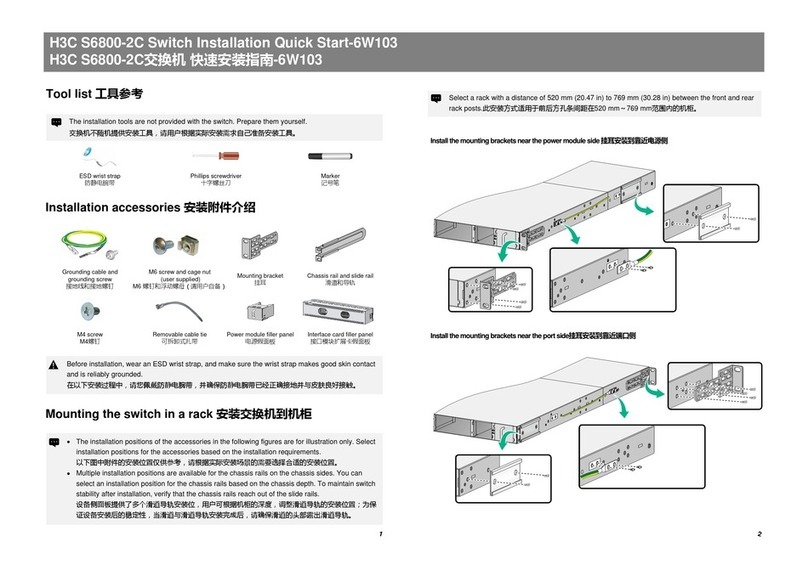H3C S6800-2C Operating and maintenance manual