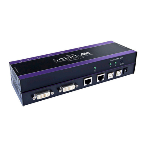 SMART-AVI RDU-8P quick start guide
