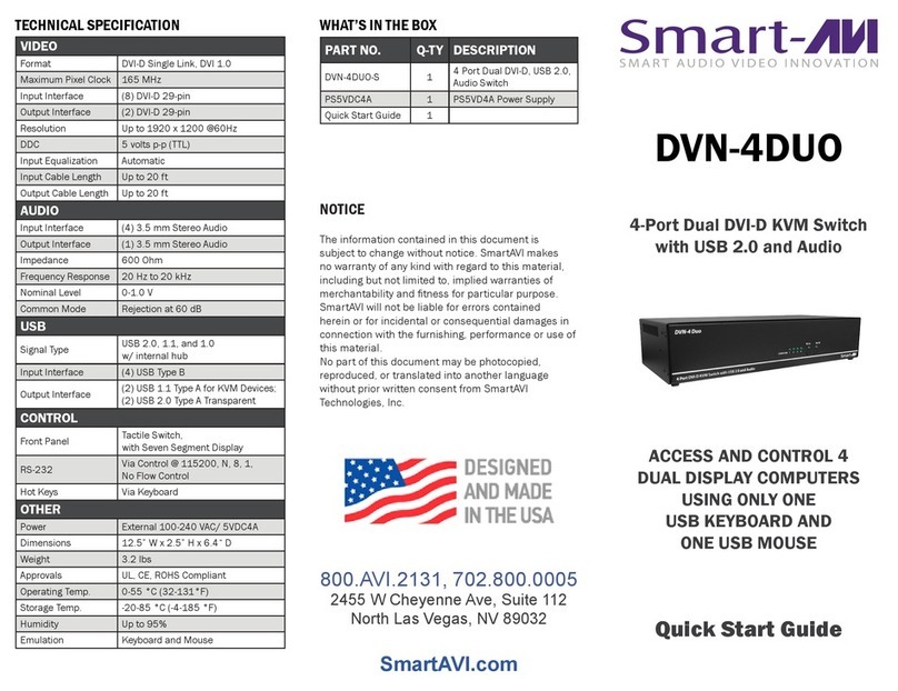 SMART-AVI DVN-4DUO User manual
