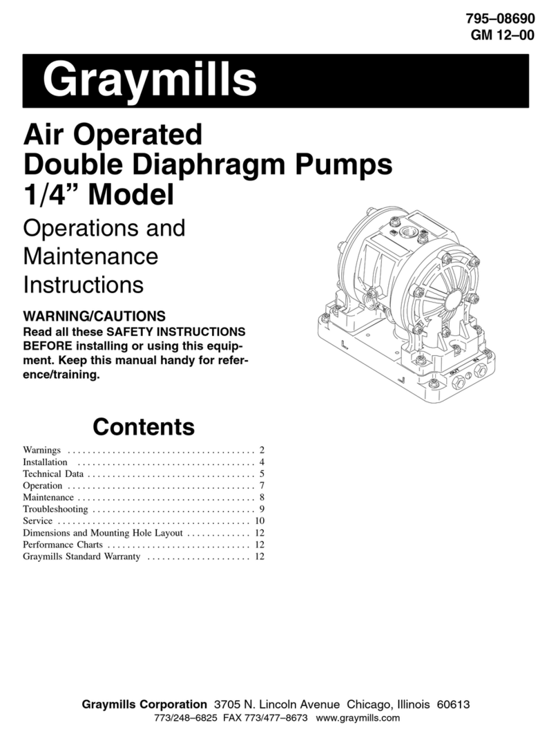 Graymills GM 12-00 Operation and maintenance instructions