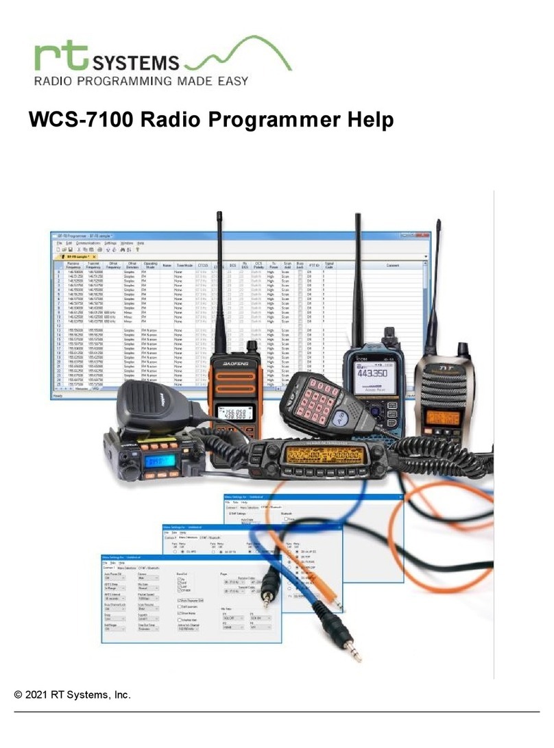 RT Systems WCS-7100 manual