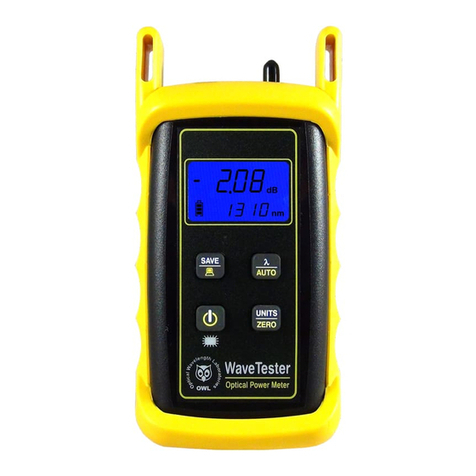 OWL WaveTester Series Quick reference guide