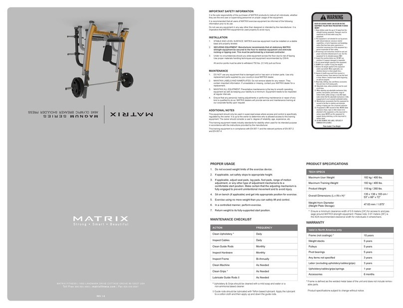 Matrix MAGNUM SERIES User manual