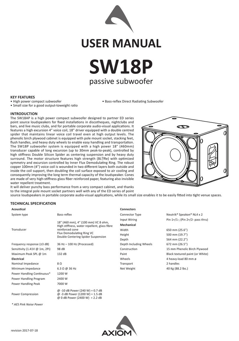 Axiom SW18AP User manual