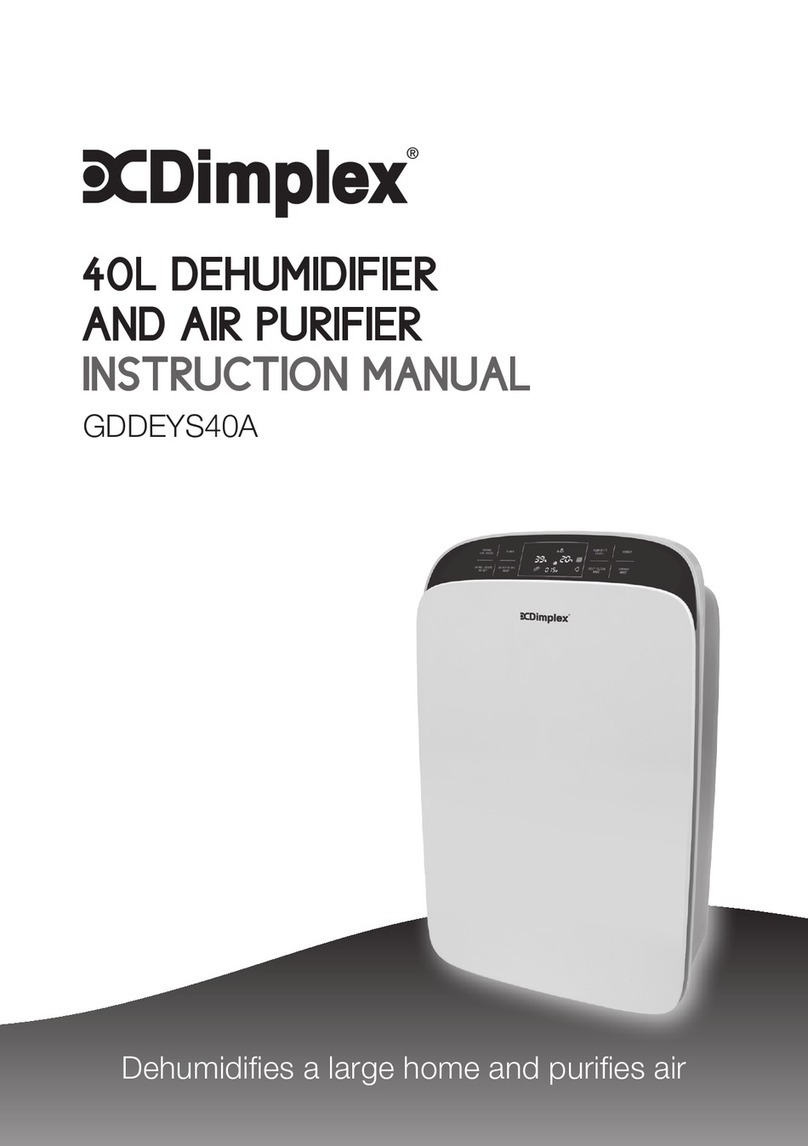 Dimplex GDDEYS40A User manual