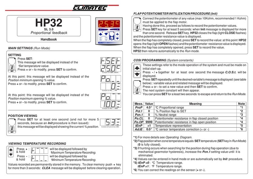 cliMATE HP32 Handbook