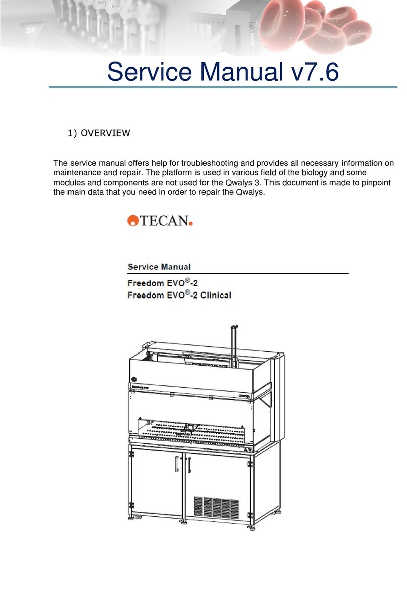tecan Freedom EVO-2 User manual