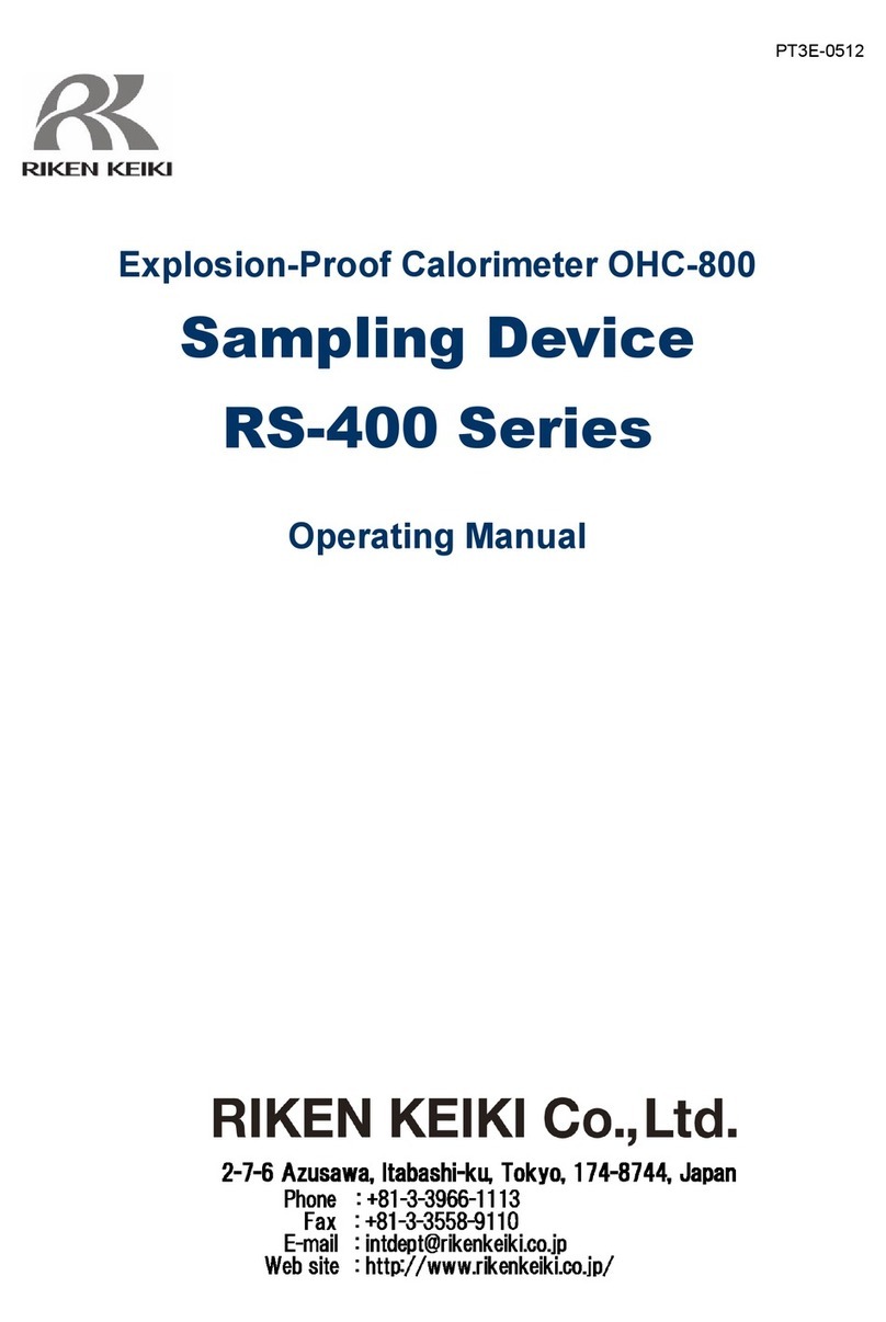Riken Keiki RS-400 Series operating manual