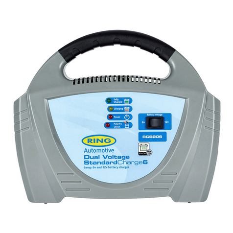 ring Powering StandardCharge6 User manual