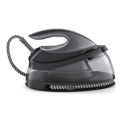 Philips GC7833 User manual Philips GC7833 User manual