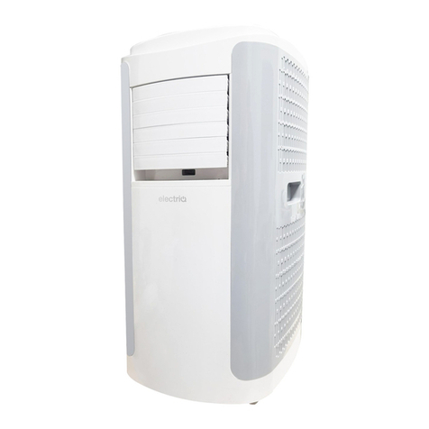 ElectrIQ P15C User manual