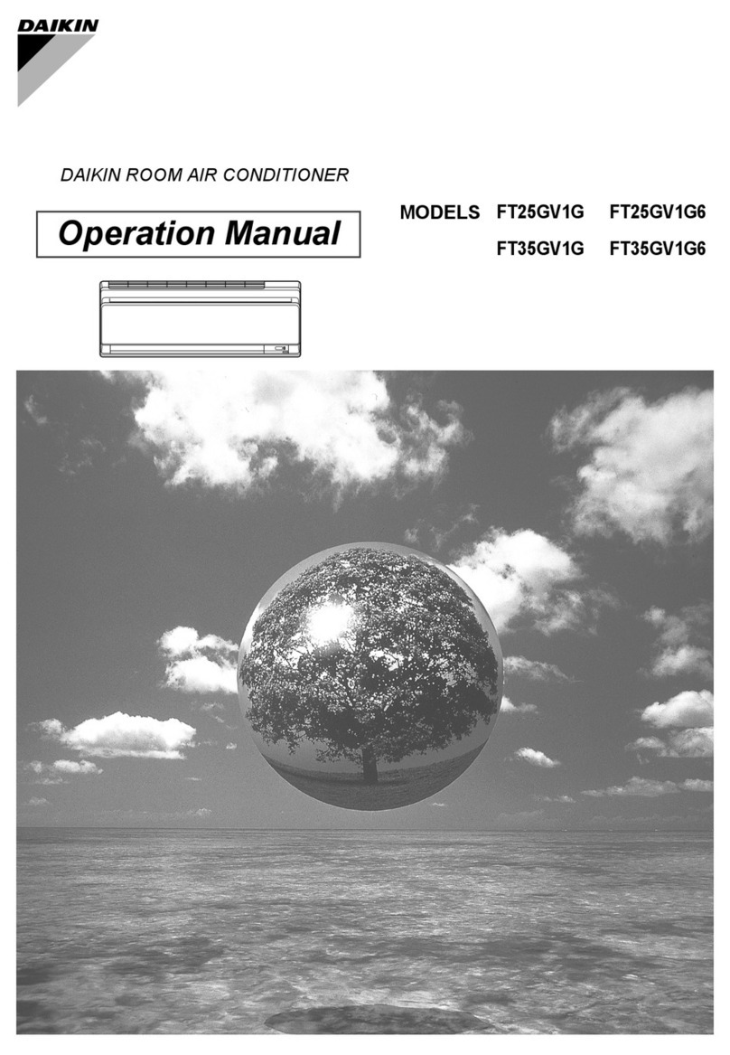 Daikin FT25GV1G User manual