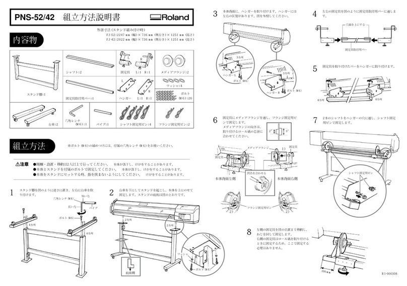 Roland PNS-52 User manual