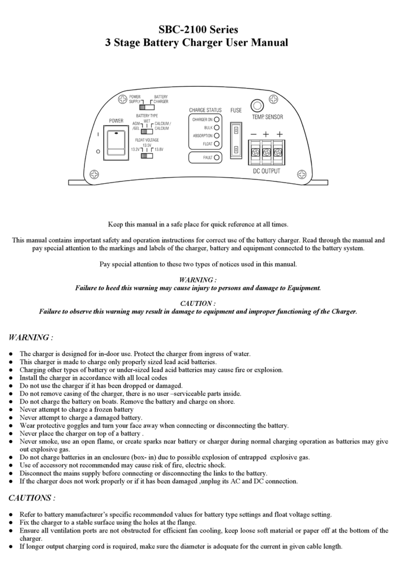 Manson Engineering Industrial SBC-2100 Series user manual Manson Engineering Industrial SBC-2100 Series user manual