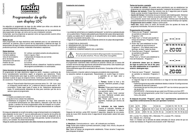 Aqua Control Micro User manual