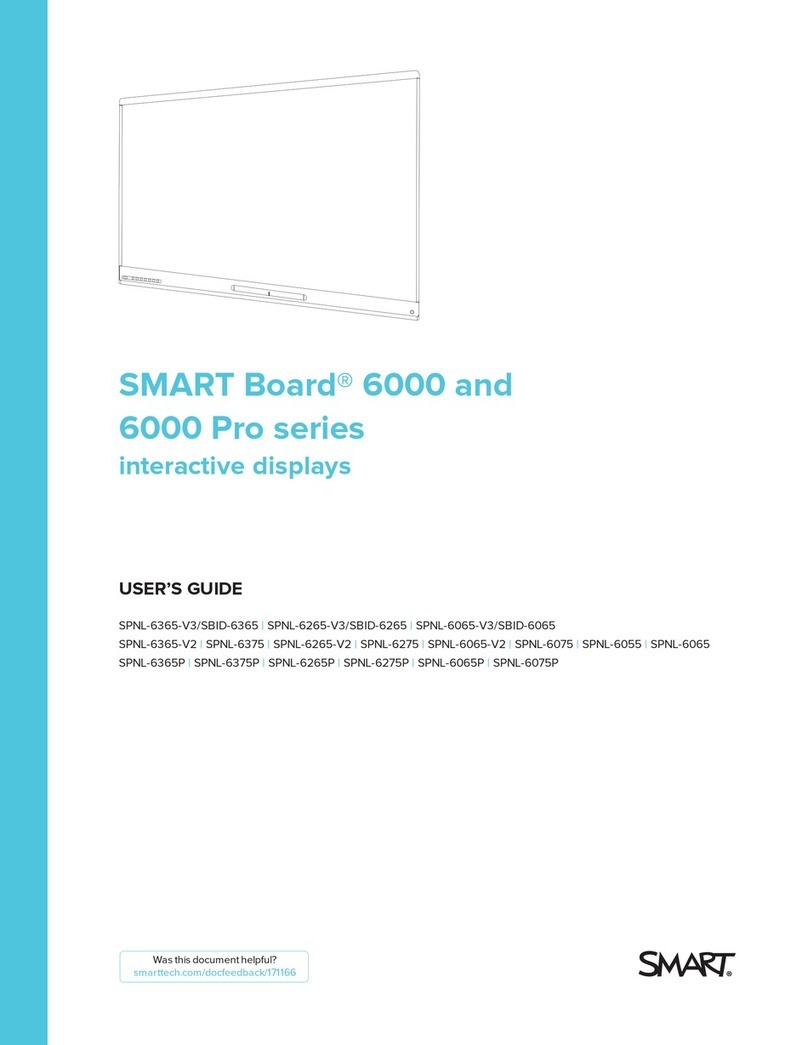 SMART 6000 Pro Series User manual
