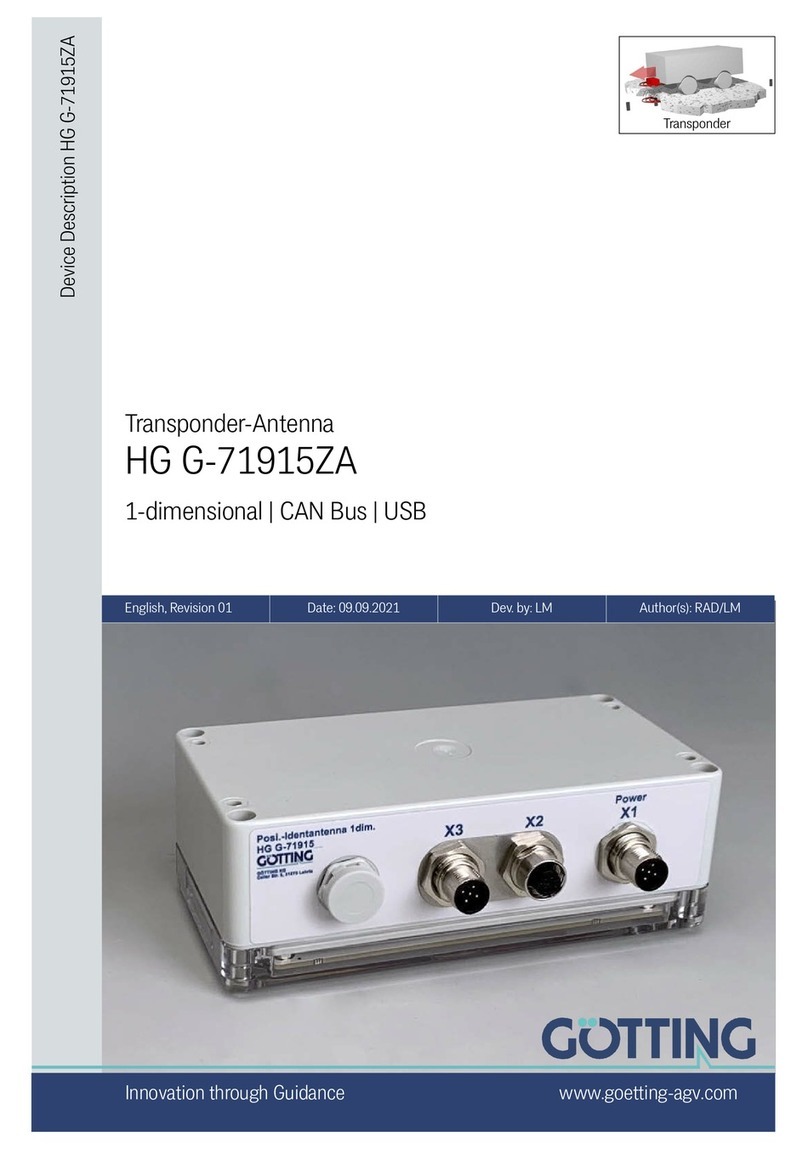 Gotting HG G-71915ZA Operating and installation instructions