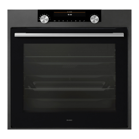 Asko OP8687B User manual