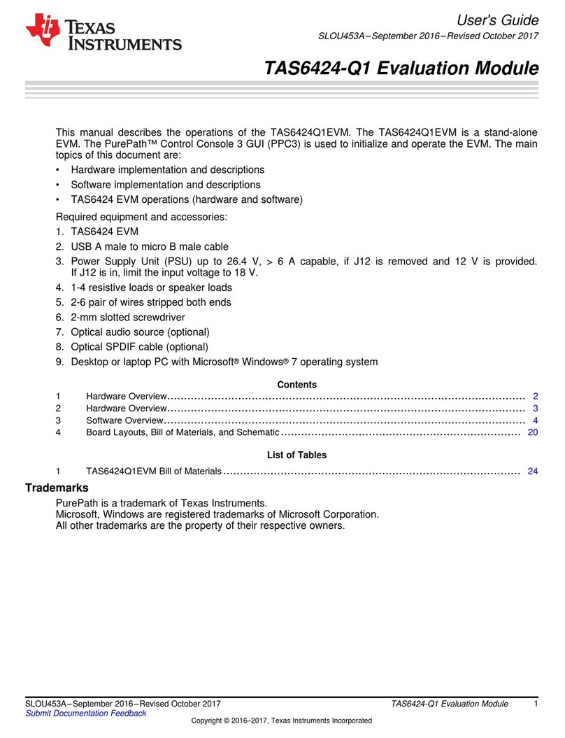 Texas Instruments TAS6424-Q1 User manual