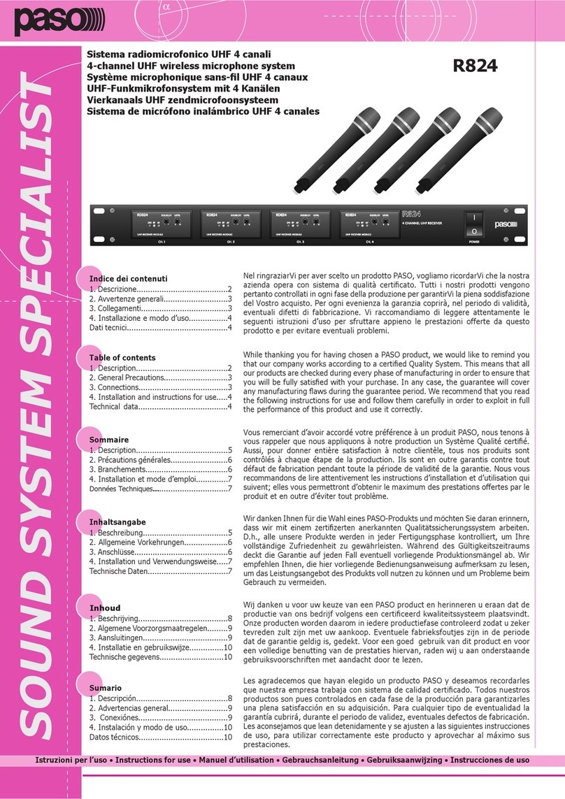 Paso R824 User manual