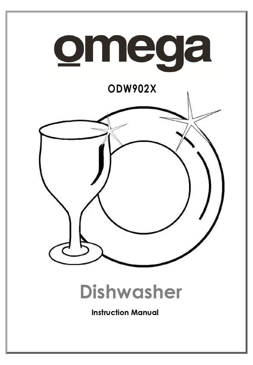 Omega ODW902X User manual Omega ODW902X User manual