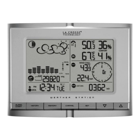 La Crosse Technology WS-1517U User manual