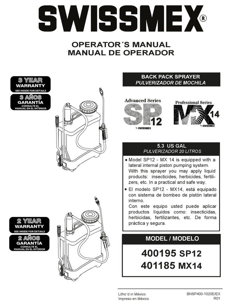 swissmex SP12 Series Operator's manual