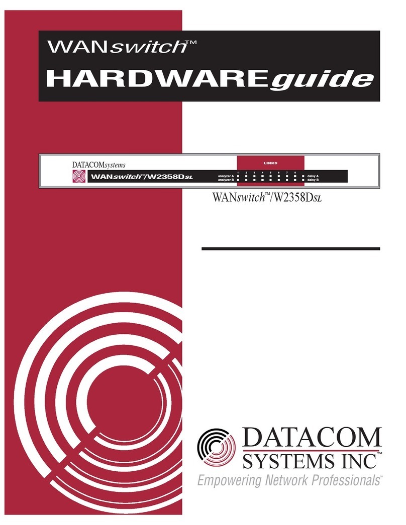 Datacom Systems WANswitch W2358DSL Hardware guide