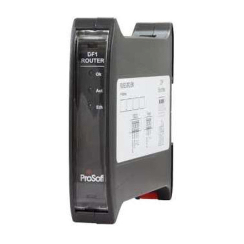 ProSoft PLX51-DF1-MSG User manual