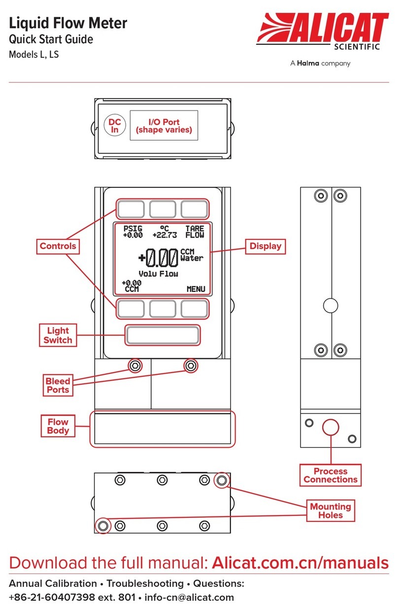 Halma ALICAT SCIENTIFIC L User manual
