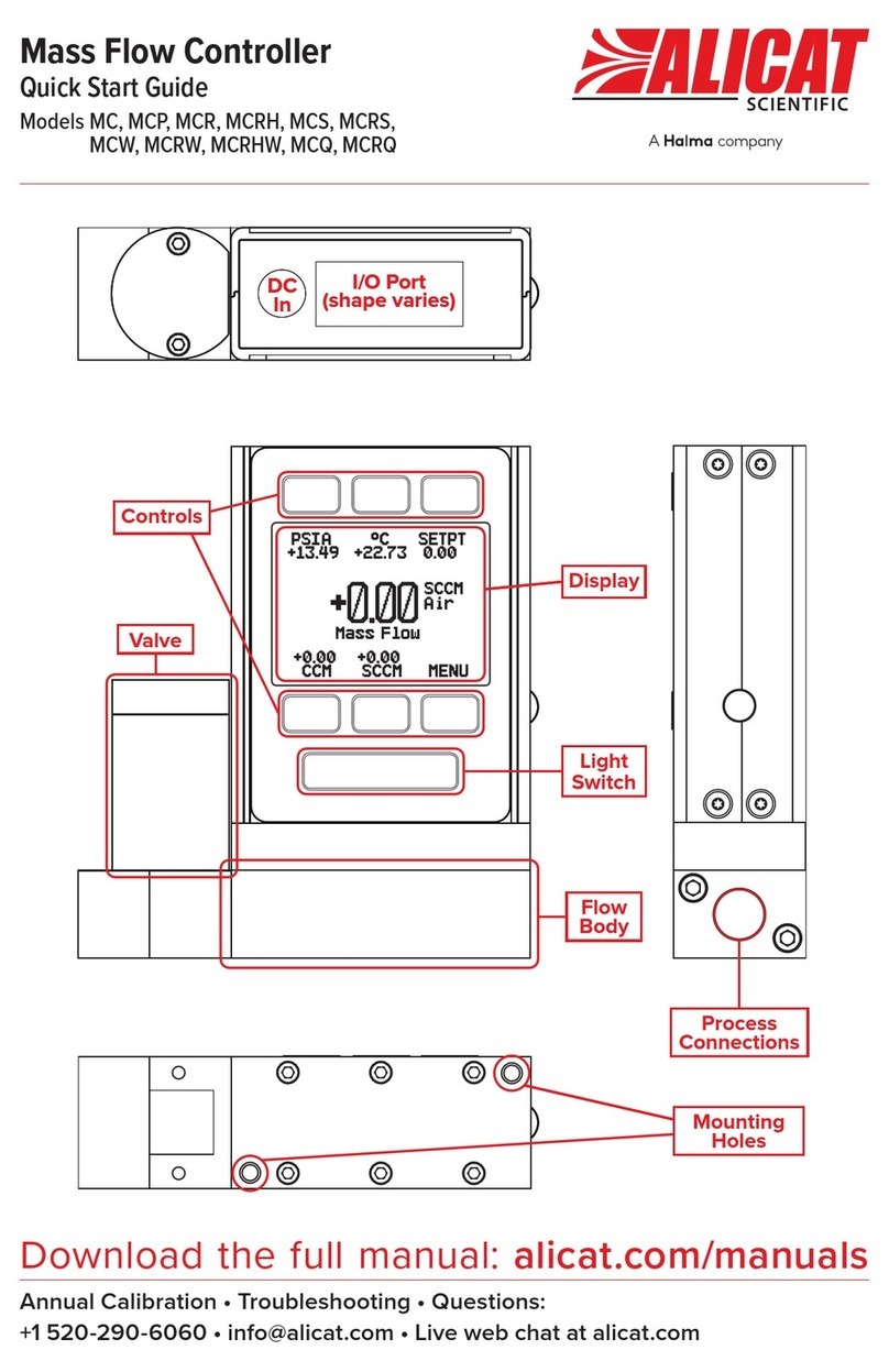 Halma Alicat Scientific MC User manual Halma Alicat Scientific MC User manual