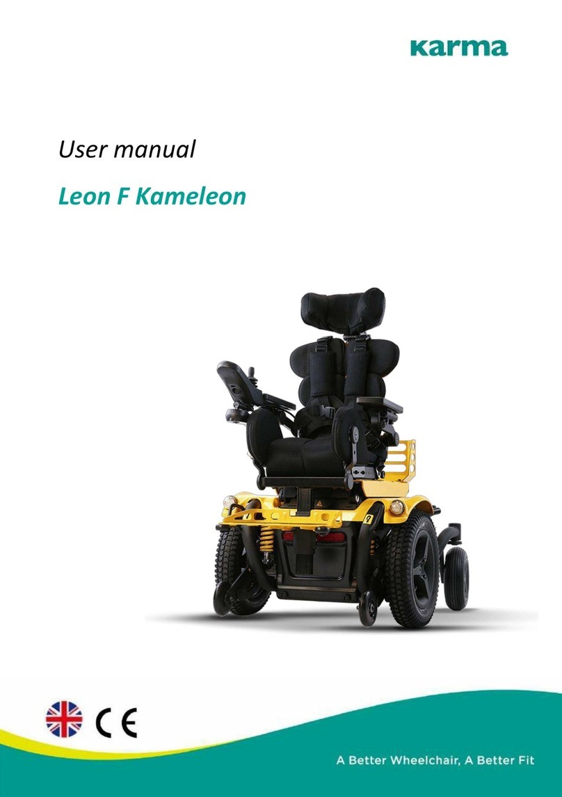 Karma Leon F Kameleon User manual
