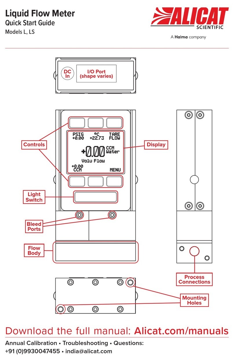 Halma Alicat Scientific L quick start guide