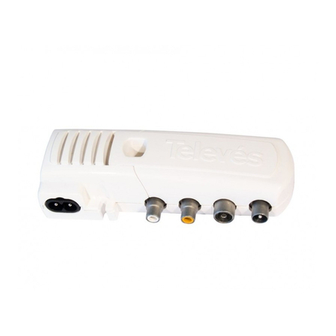 Televes 5858 User manual