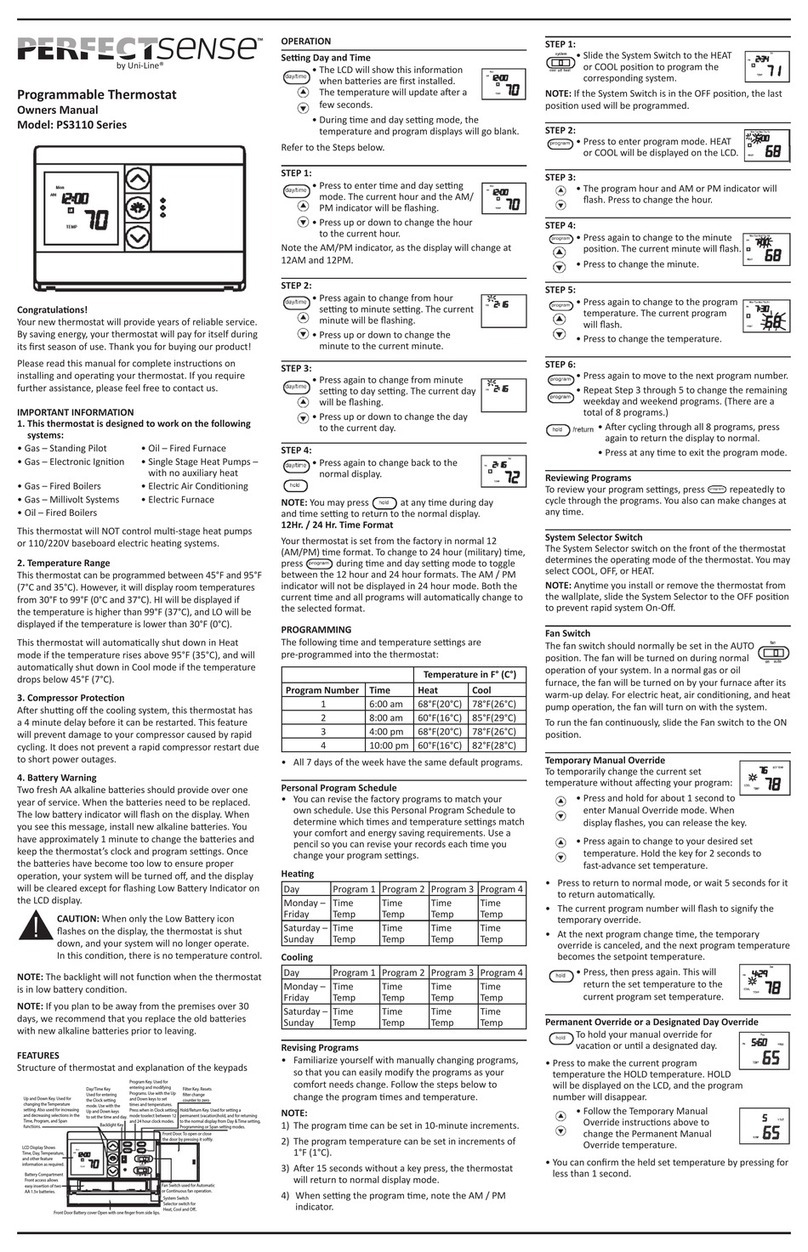Uni-Line PERFECTSENSE PS3110 Series User manual Uni-Line PERFECTSENSE PS3110 Series User manual