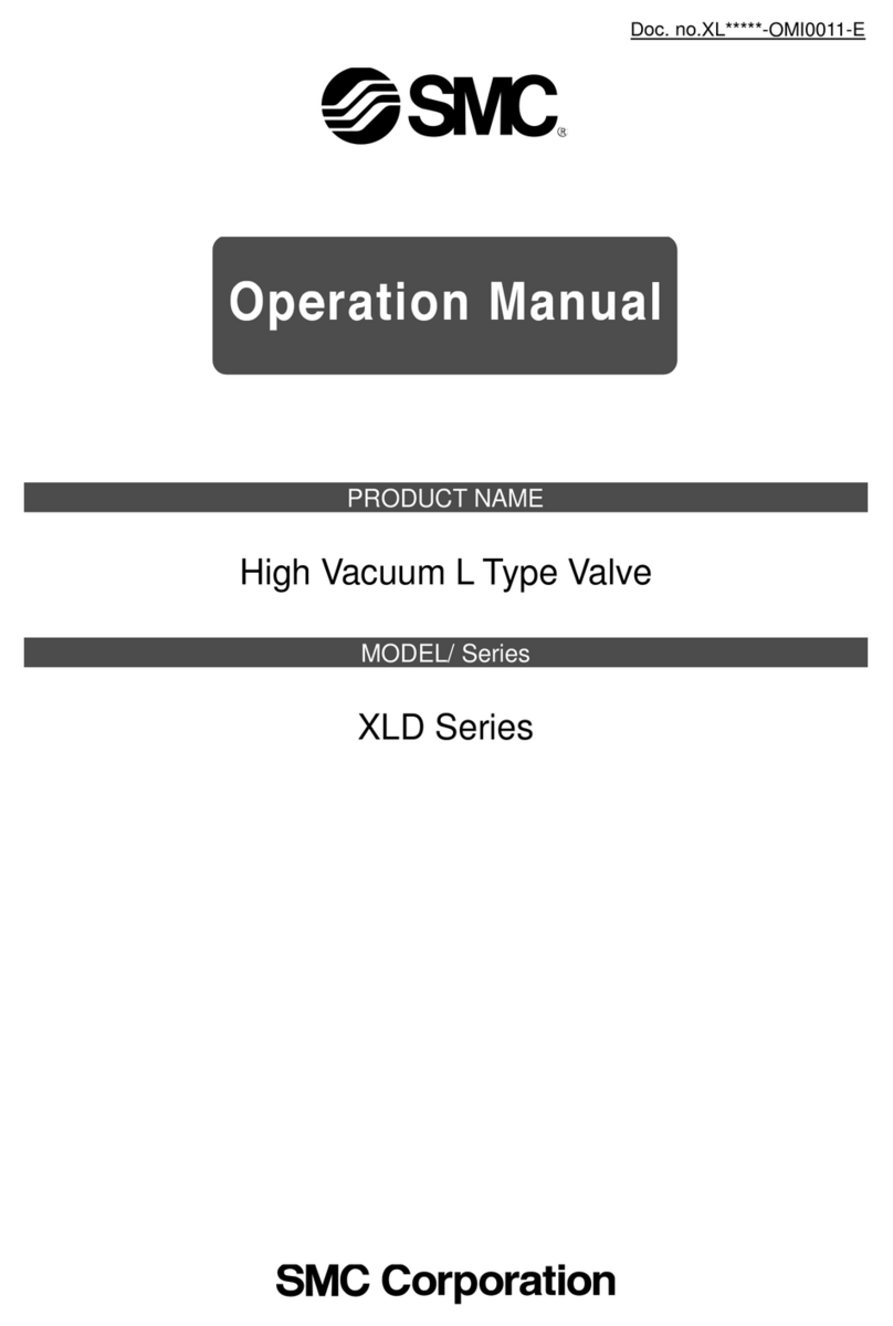 SMC Networks XLD Series User manual