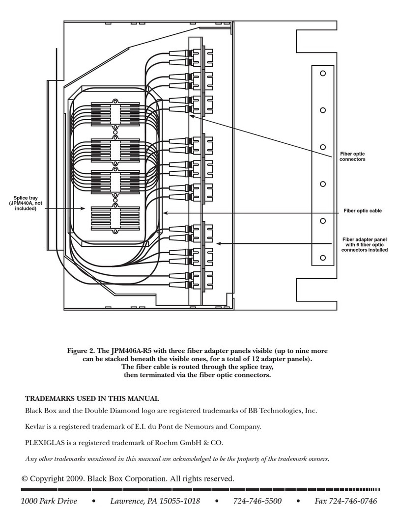 Black Box JPM406A-R5 quick start guide