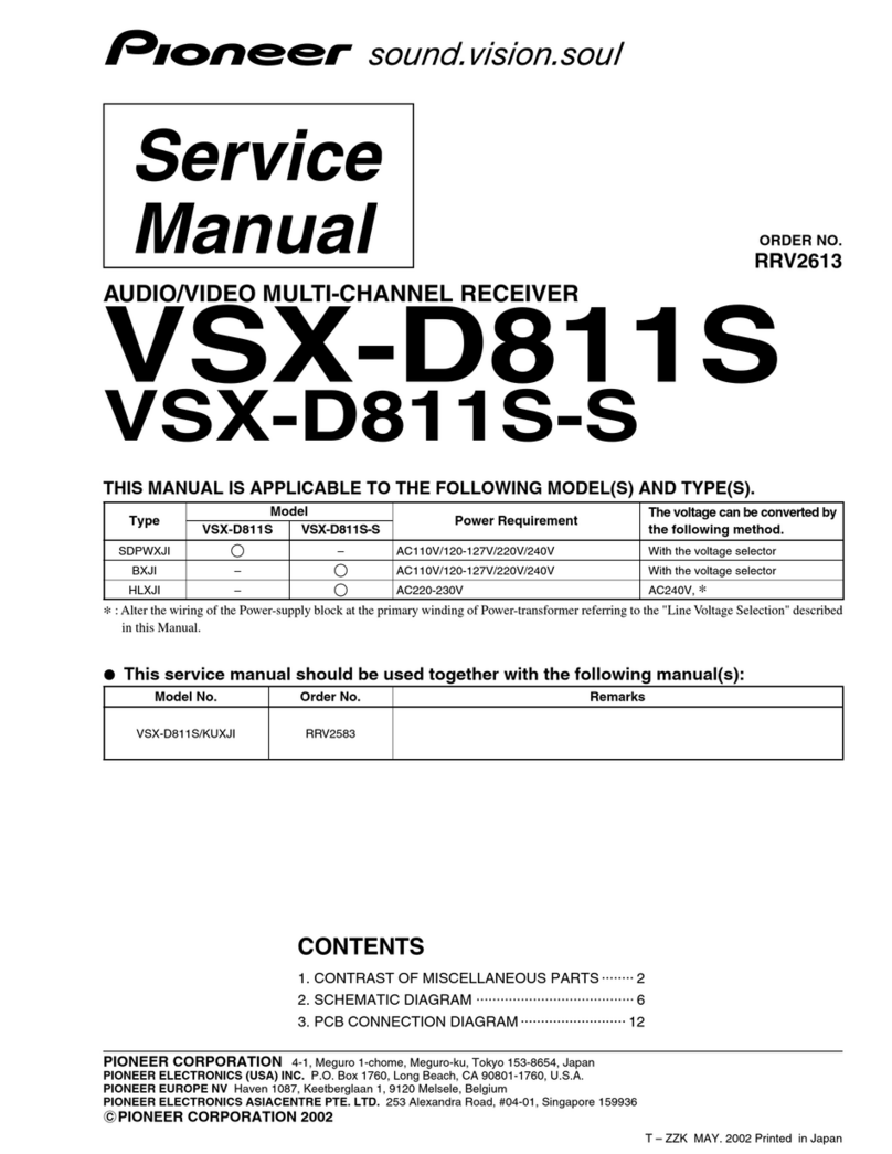 Pioneer VSX-D811S Service manual