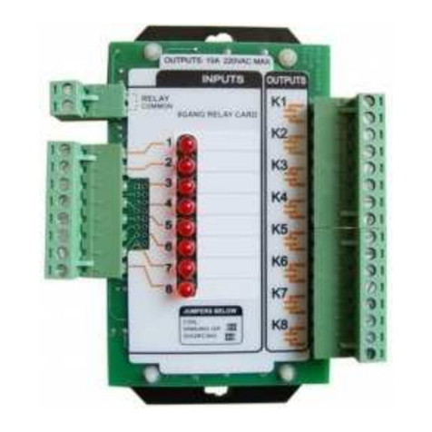 Vortex iStat6 User manual
