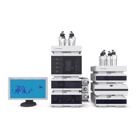 Agilent Technologies 1290 Infinity II 2D-LC Solution User manual