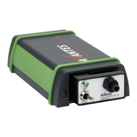 Avantes AvaLight HAL Mini User manual