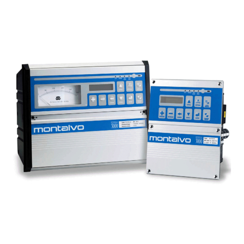 Montalvo S3100 Service manual