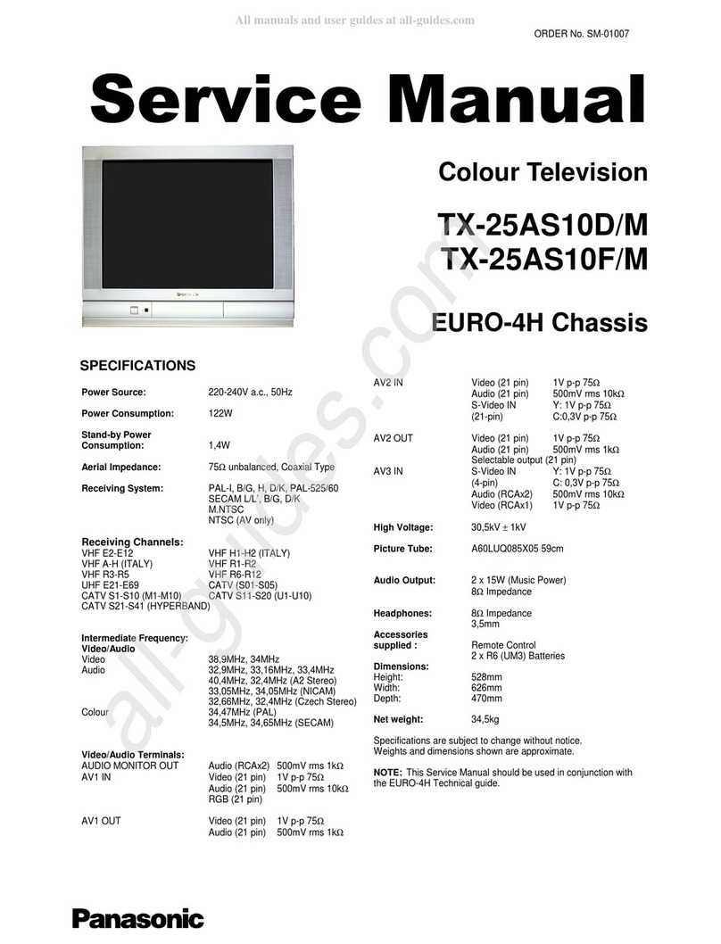 Panasonic TX-25AS10D/M User manual Panasonic TX-25AS10D/M User manual