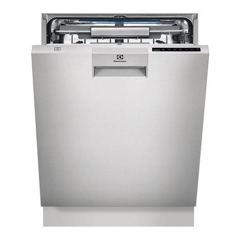 Electrolux ESF7760ROX User manual