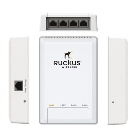 Ruckus Wireless ZoneFlex 7025 User manual