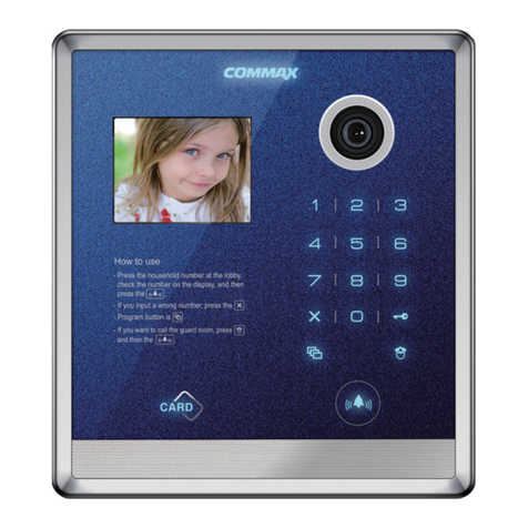 Commax DRC-703LC/RF1 User manual