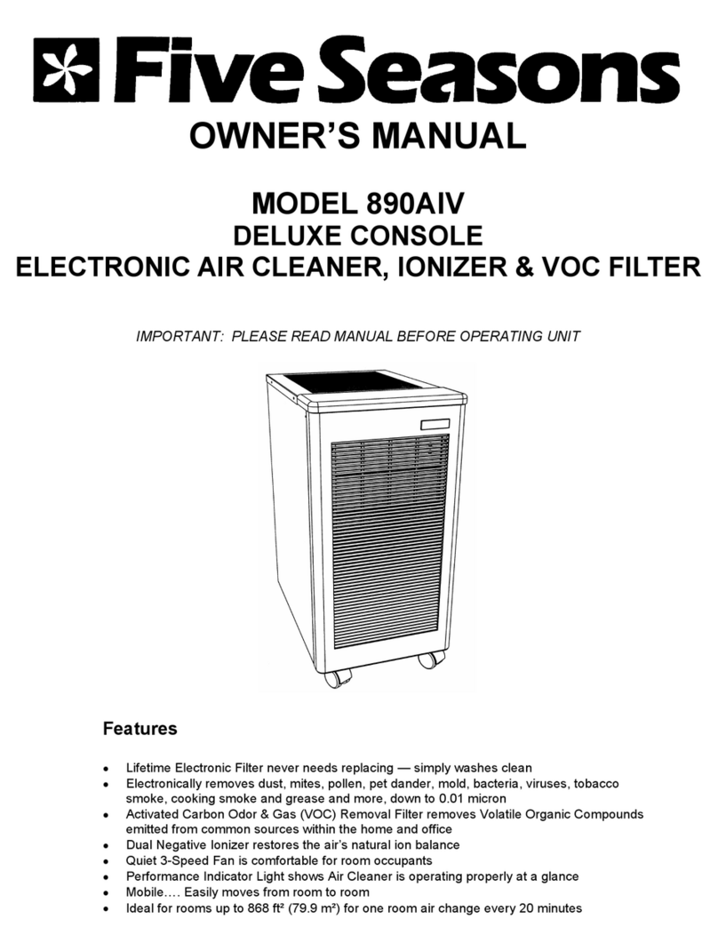 Five Seasons 890AIV User manual