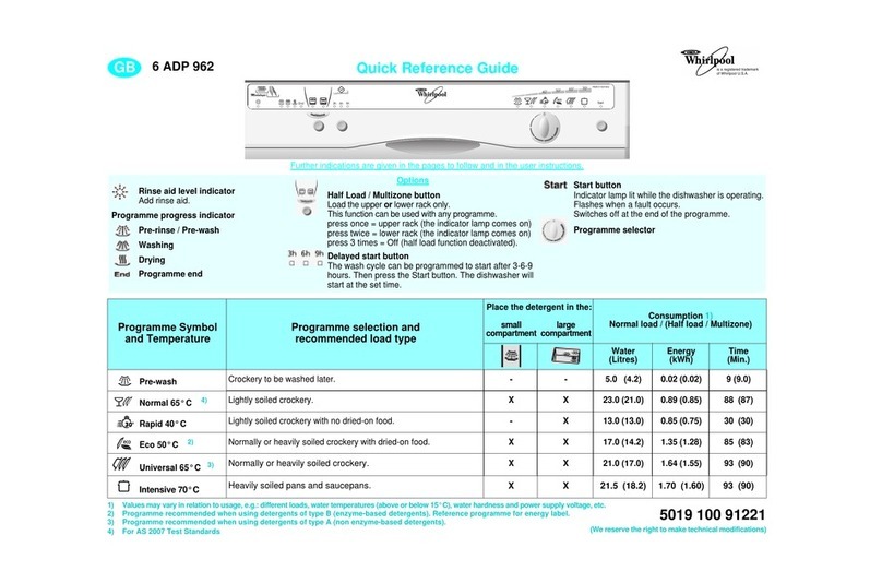 Whirlpool 6 ADP 962 User manual