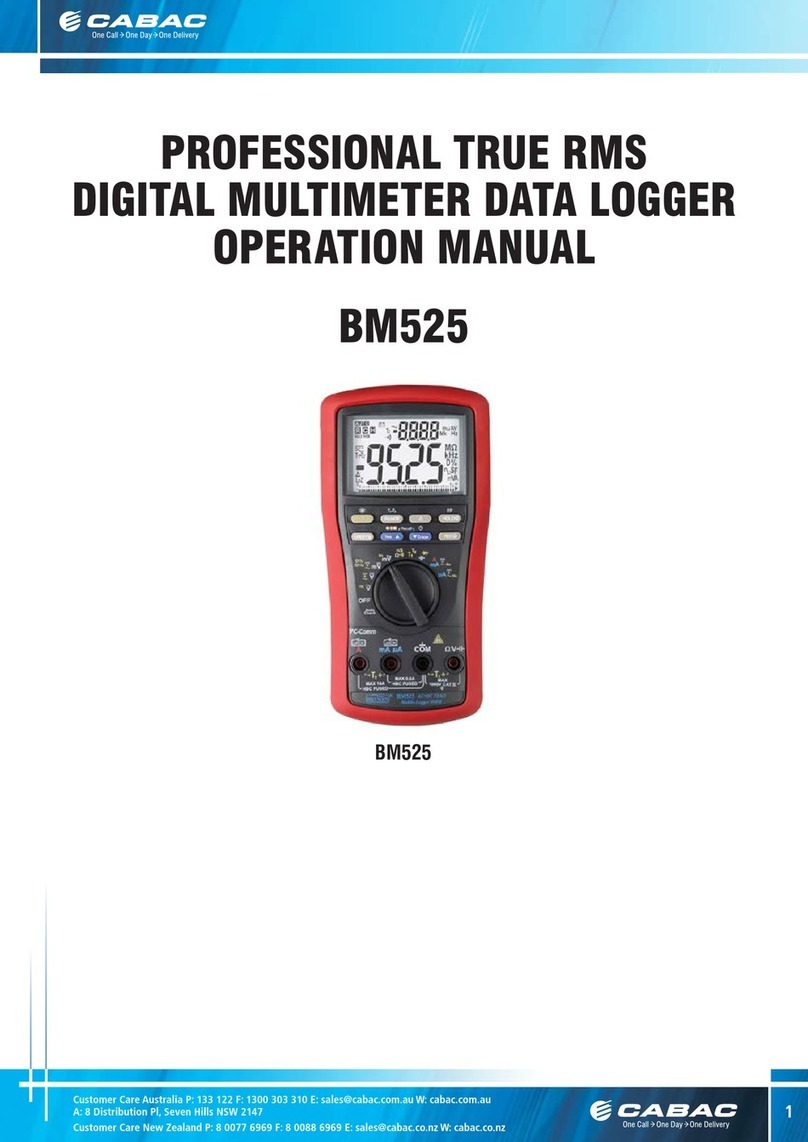 CABAC BM525 Operation manual