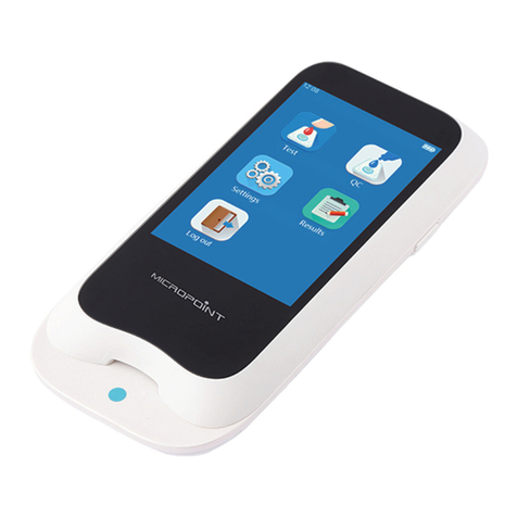 MICROPOINT qLabs ElectroMeter Q-3 Plus User manual